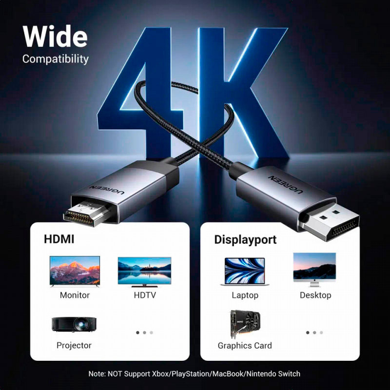 Кабель UGREEN DP119 4K@60Hz DisplayPort - HDMI v2.0 1м Gray (15773)