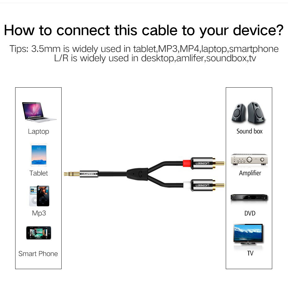 Кабель UGREEN AV116 mini-jack 3.5 mm (M) - 2RCA (M) 3м Black (10590)