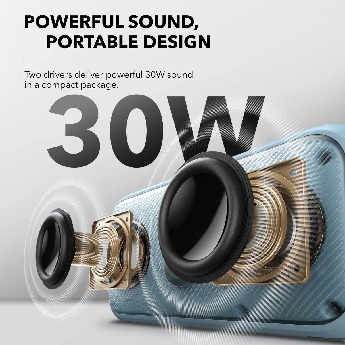 Портативная колонка ANKER SoundCore Motion 300 Blue (A3135031)