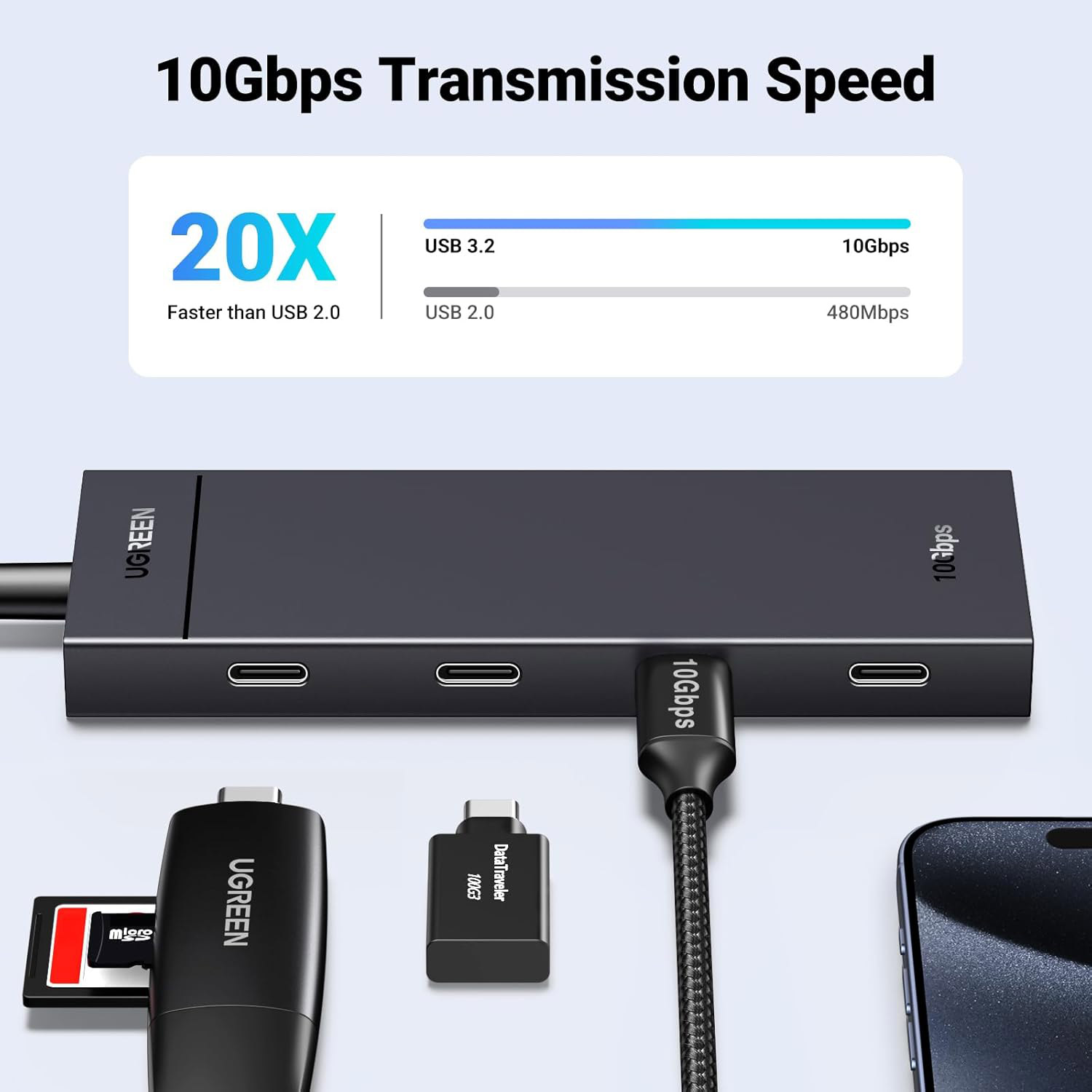 USB-хаб UGREEN CM806 4-in-1 USB-C to 4C Hub (35584)
