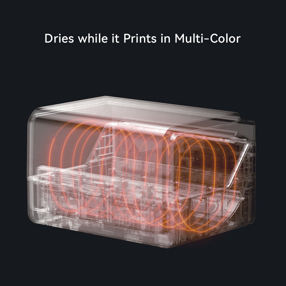 Система автоматичного подавання філаменту ANYCUBIC Color Engine Pro
