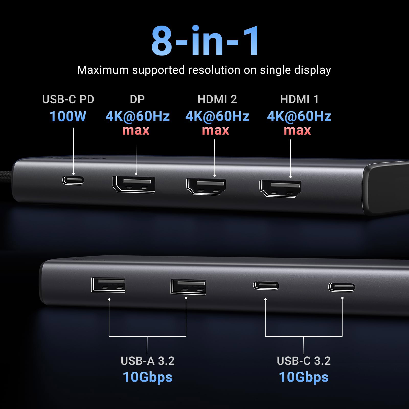 Порт-репликатор UGREEN CM639 8-in-1 USB 3.2 Type-C to 2xUSB-A 3.2/2xUSB-C 3.2/2xHDMI DP 4K@6Hz/PD100W (35625)