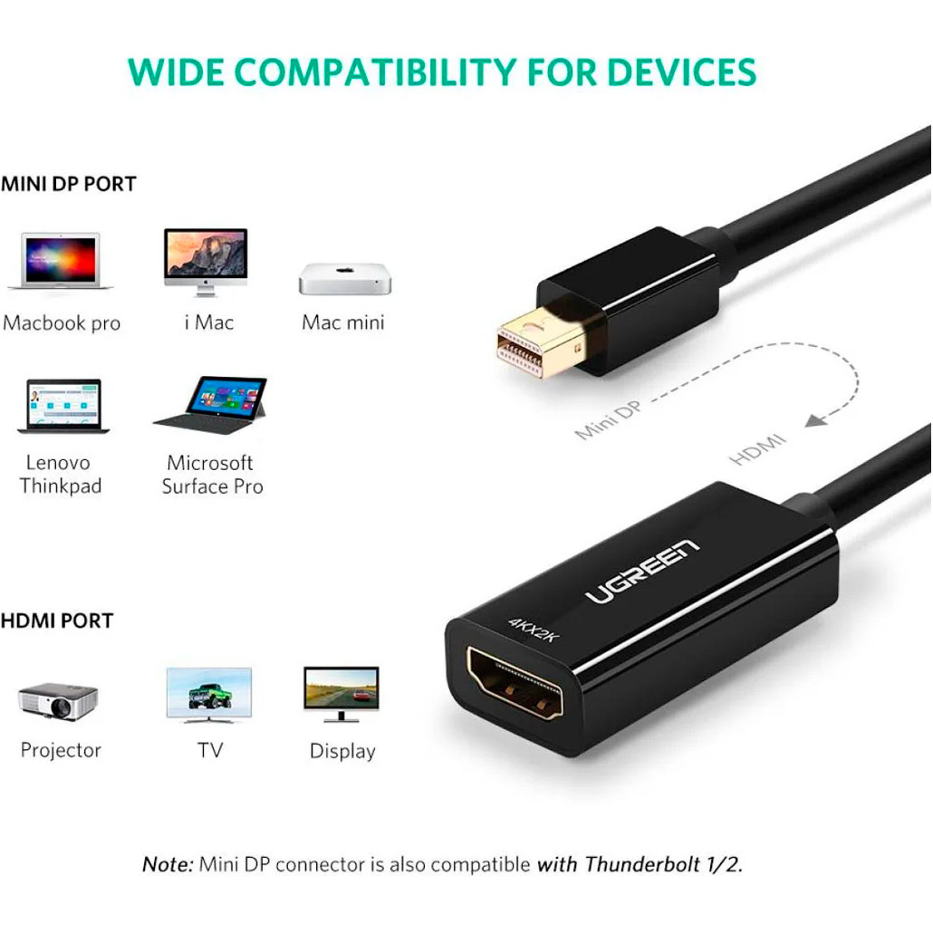 Адаптер UGREEN MD112 Mini DP to HDMI 4K Black (40360)
