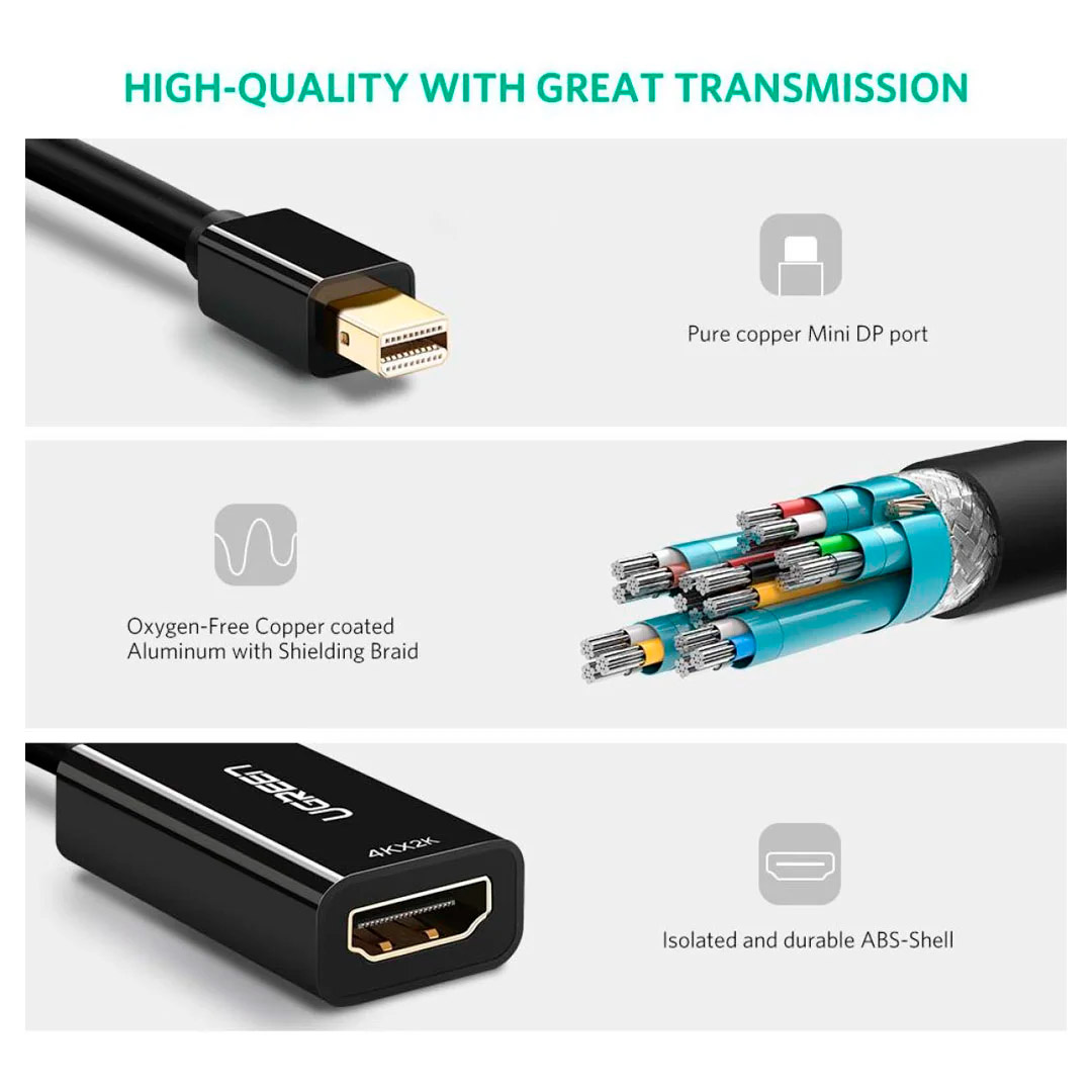 Адаптер UGREEN MD112 Mini DP to HDMI 4K Black (40360)
