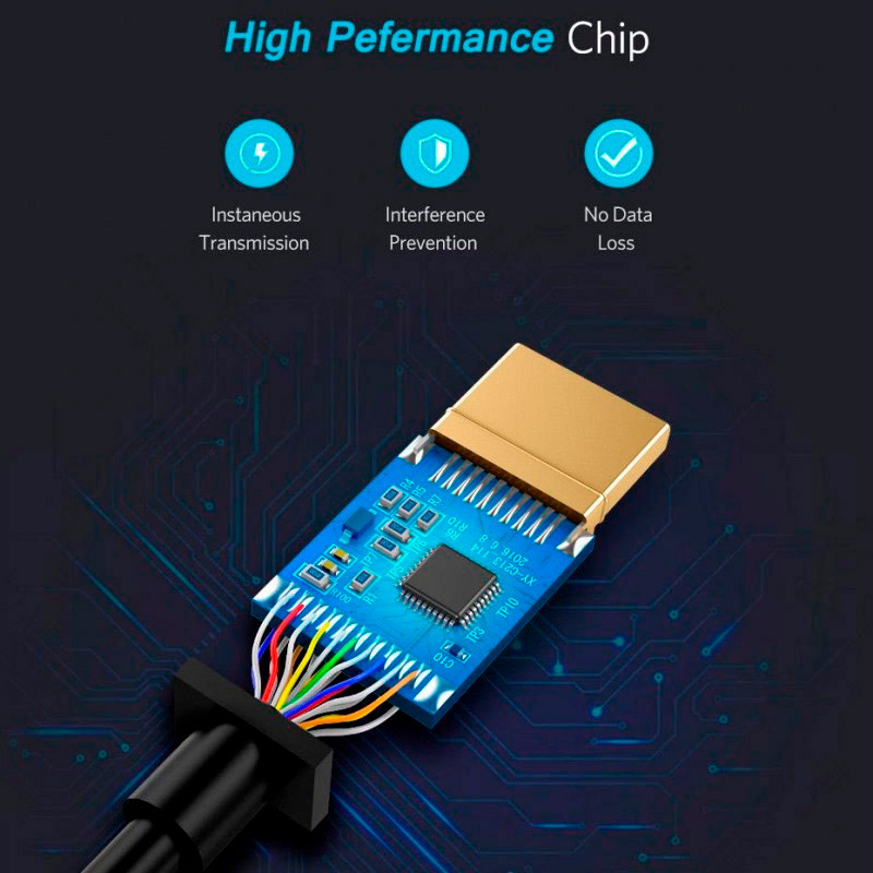 Адаптер UGREEN MD112 Mini DP to HDMI 4K Black (40360)