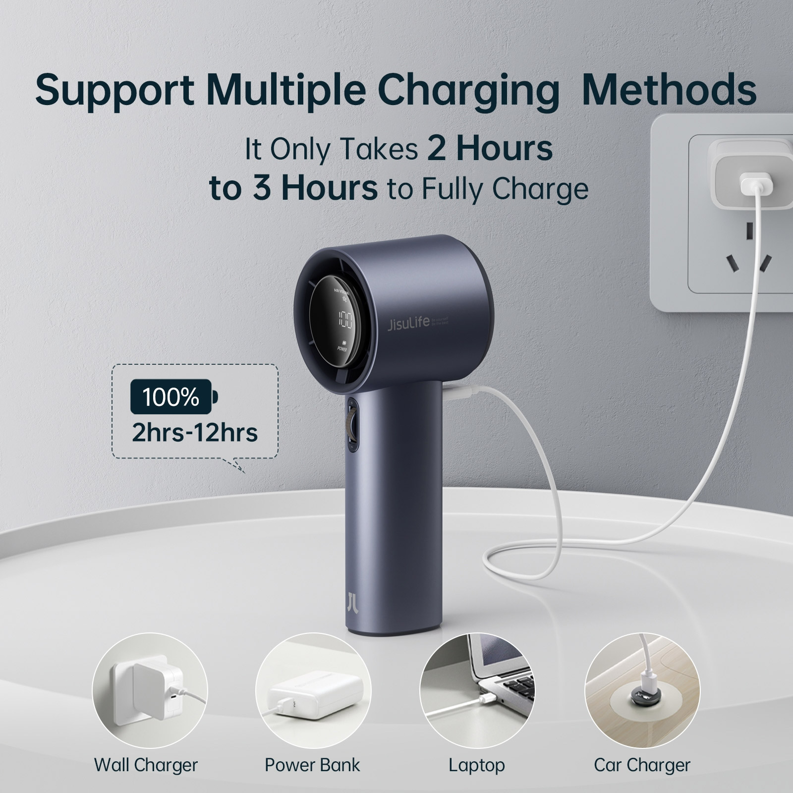 Портативний ручний вентилятор JISULIFE Handheld Fan Pro1 Gray