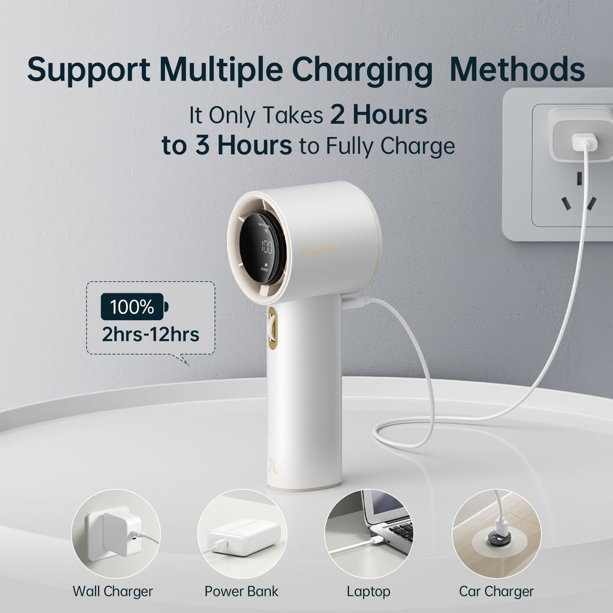 Портативний ручний вентилятор JISULIFE Handheld Fan Pro1 White