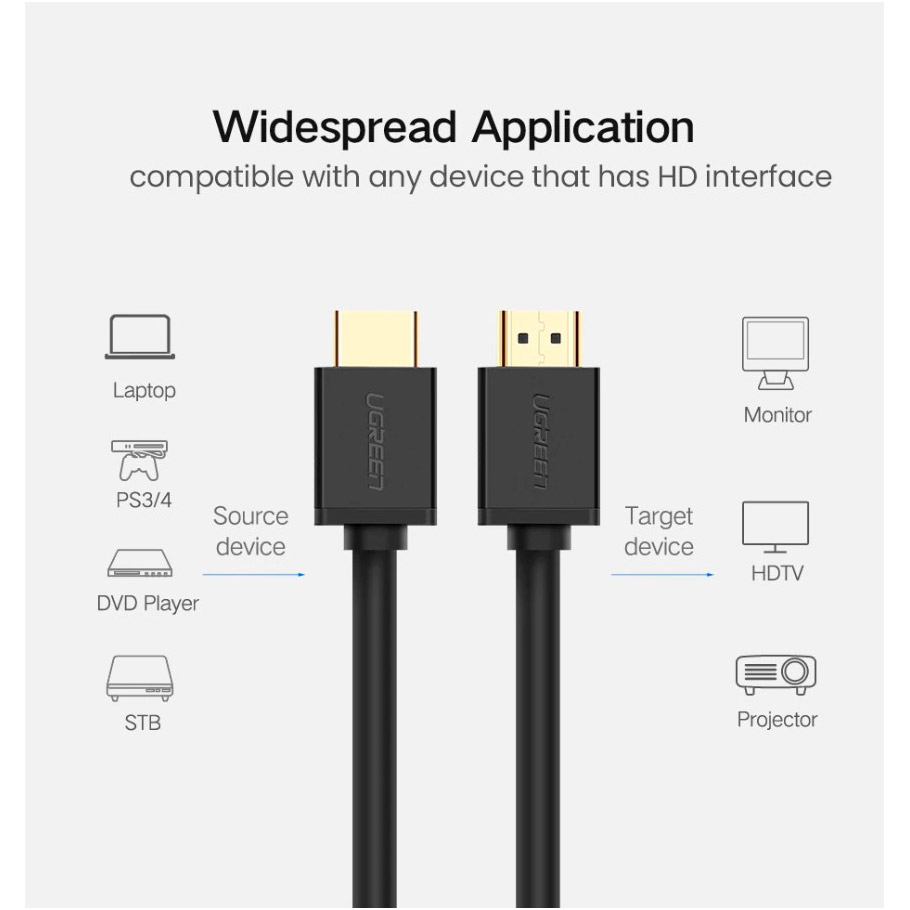 Кабель UGREEN HD104 Cafule 4K HDMI v1.4 10м Black (10110)