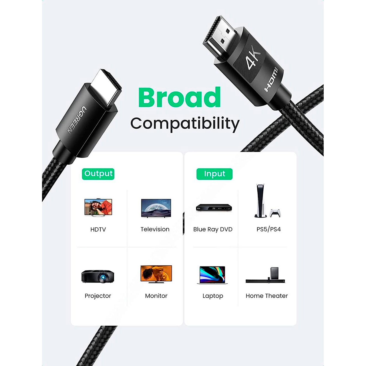 Кабель UGREEN HD119 4K HDMI Cable Braided HDMI v2.0 10м Black (40104)