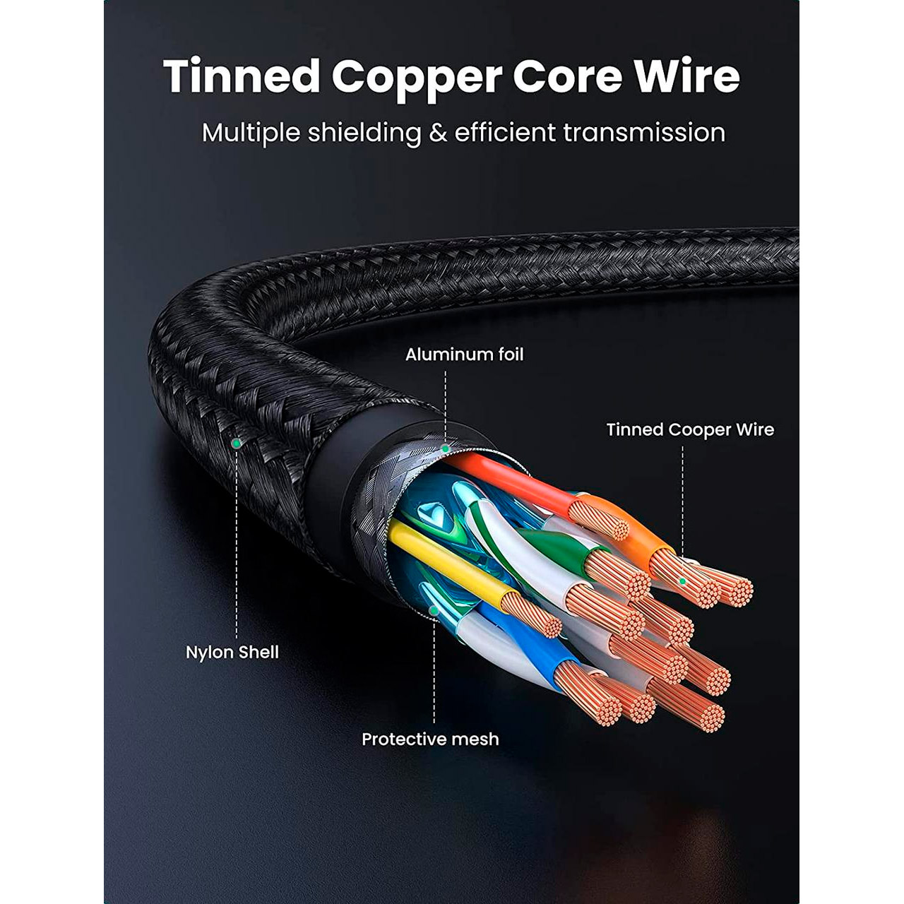 Кабель UGREEN HD119 4K HDMI Cable Braided HDMI v2.0 10м Black (40104)