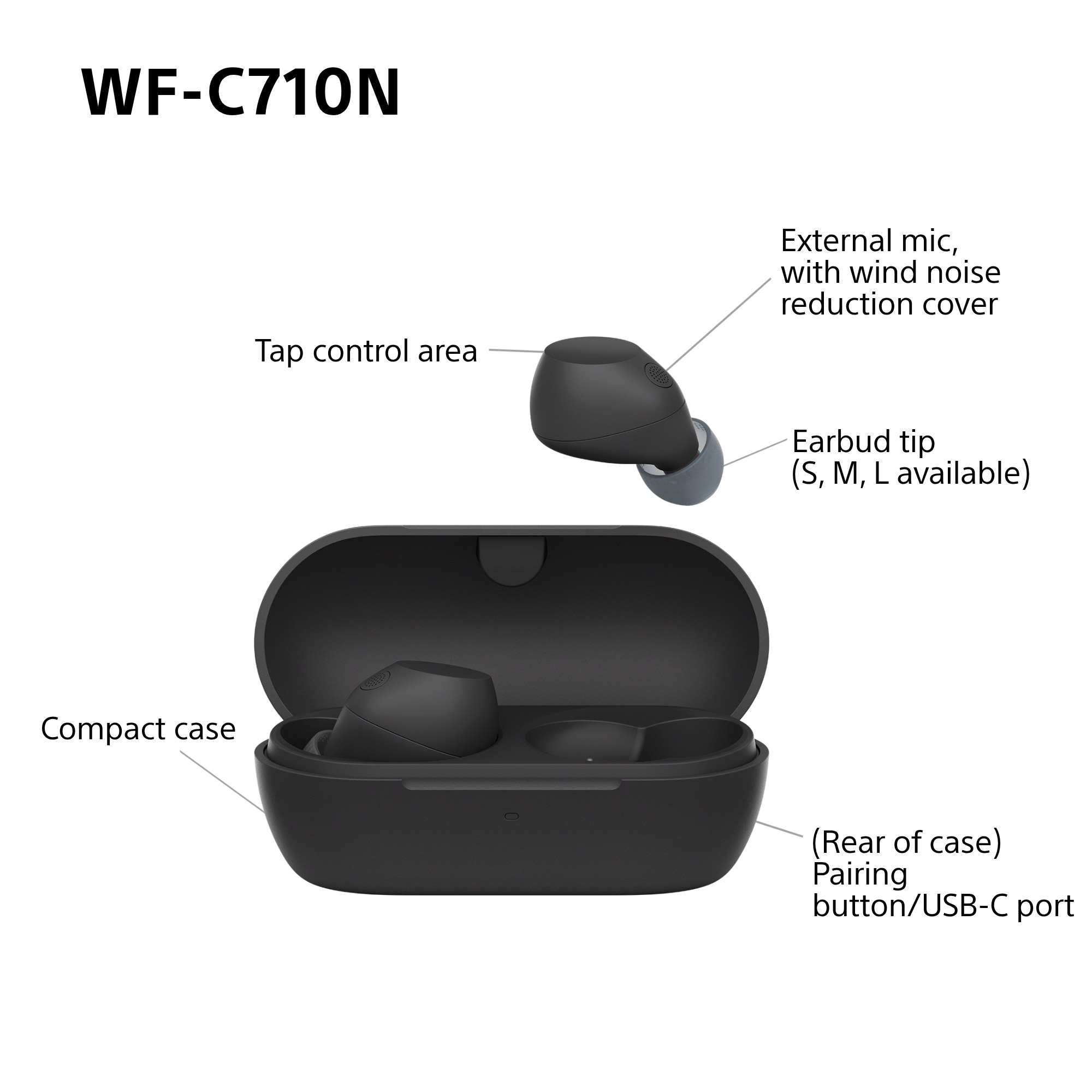 Наушники SONY WF-C710N Black (WFC710NB.E)
