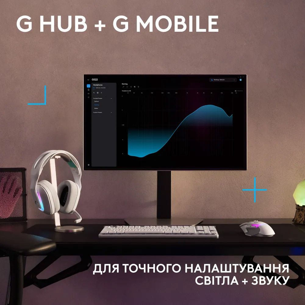 Навушники геймерскі LOGITECH G522 Lightspeed Wireless Gaming Headset White (981-001550)