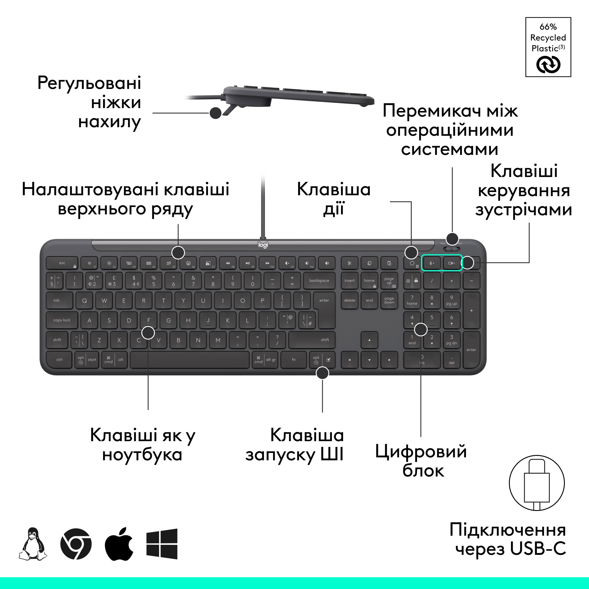 Комплект LOGITECH Signature Slim Combo MK620 for Business Graphite (920-013349)