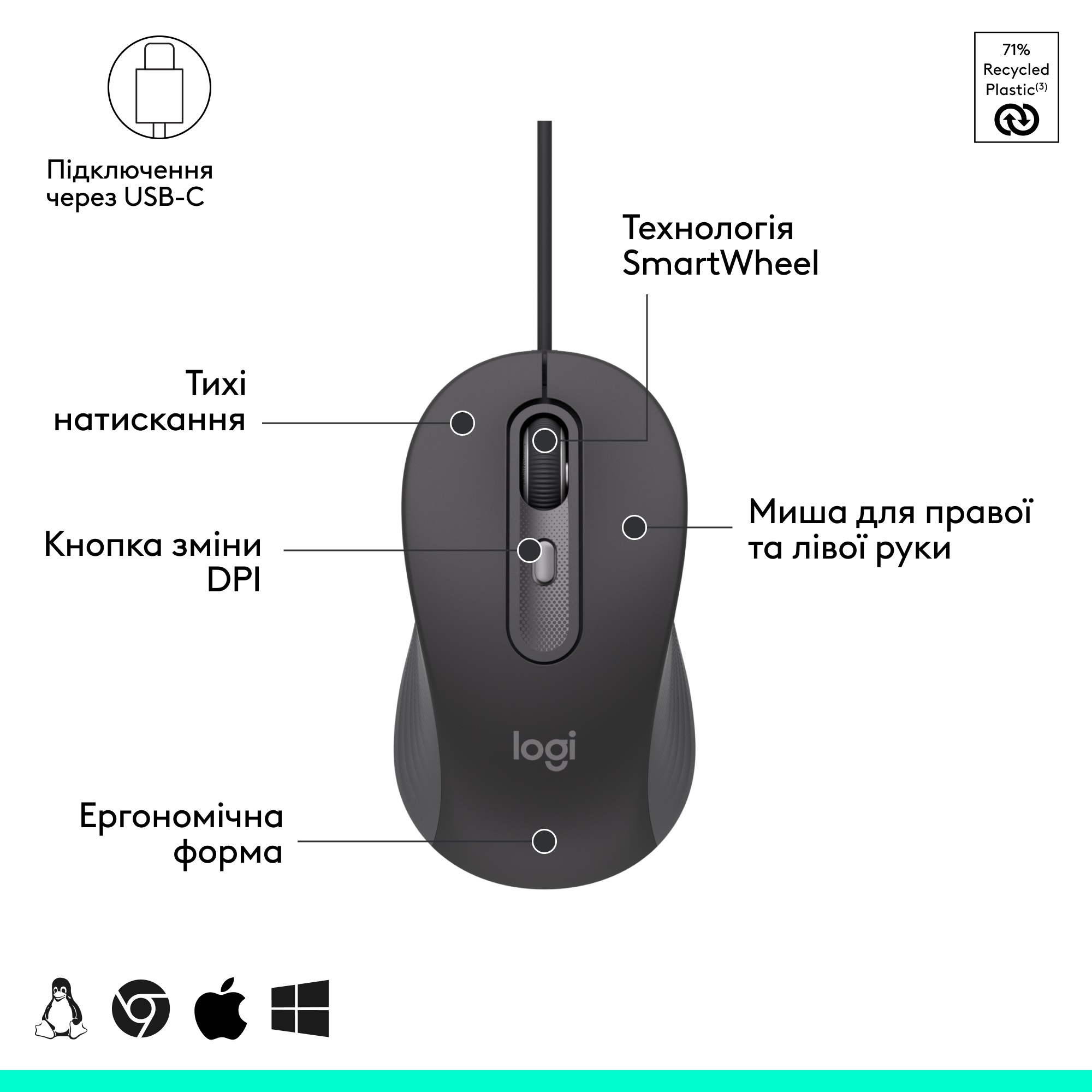 Миша LOGITECH Signature M520 for Business Graphite (910-007511)