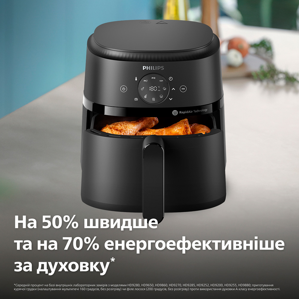 Мультипіч PHILIPS Series 2000 NA229/00