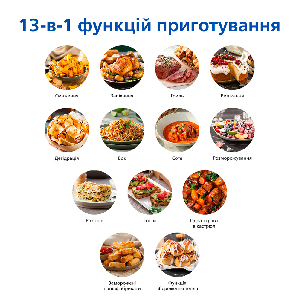 Мультипіч PHILIPS Series 2000 NA229/00