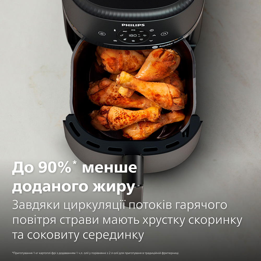 Мультипіч PHILIPS Series 2000 NA229/00