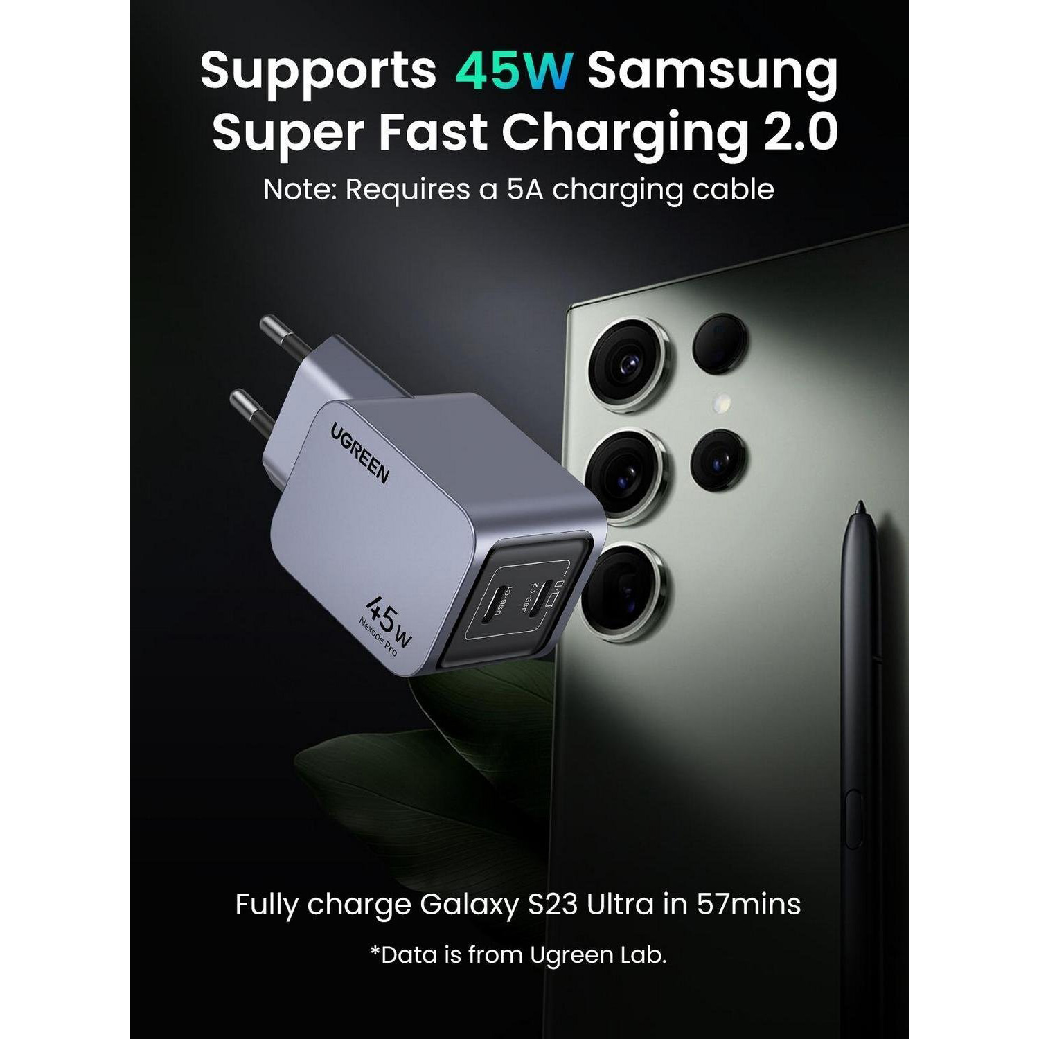 Зарядний пристрій UGREEN X707 Nexode Pro GaN 45W 2xUSB-C, QC3.0, PD3.0 Wall Charger Gray (35008)