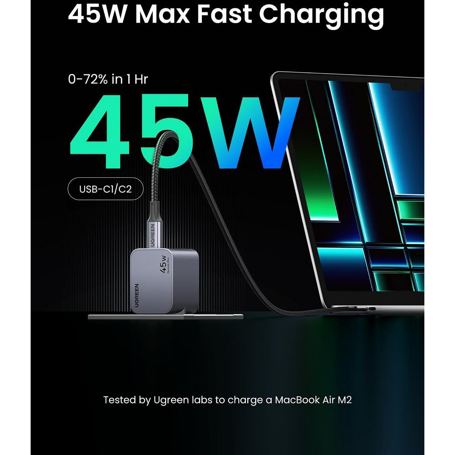 Зарядний пристрій UGREEN X707 Nexode Pro GaN 45W 2xUSB-C, QC3.0, PD3.0 Wall Charger Gray (35008)
