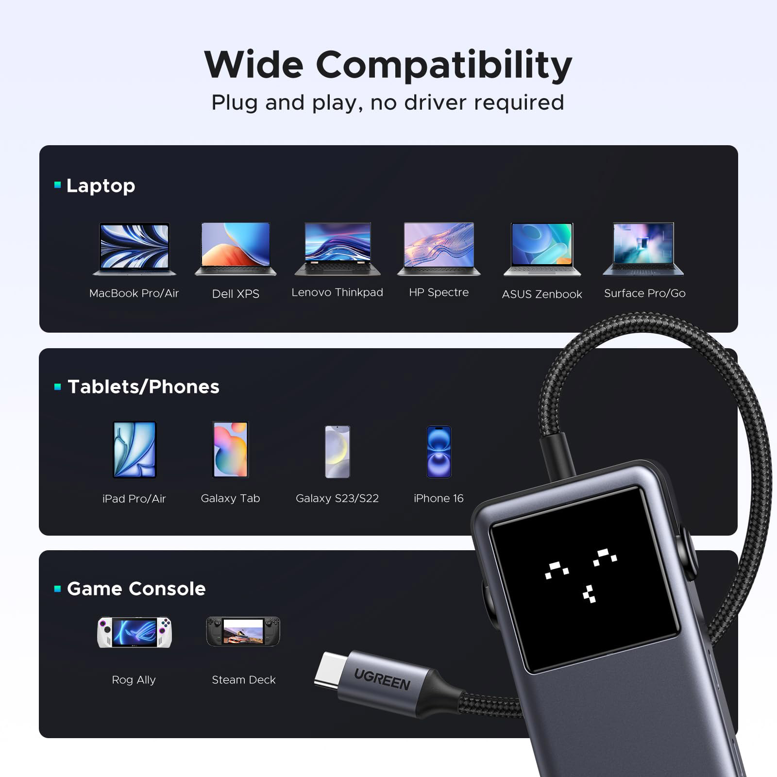 Порт-реплікатор UGREEN CM888 Uno USB-C Hub 6-in-1 HDMI 4K@60Hz PD100W 10Gbps (35998)