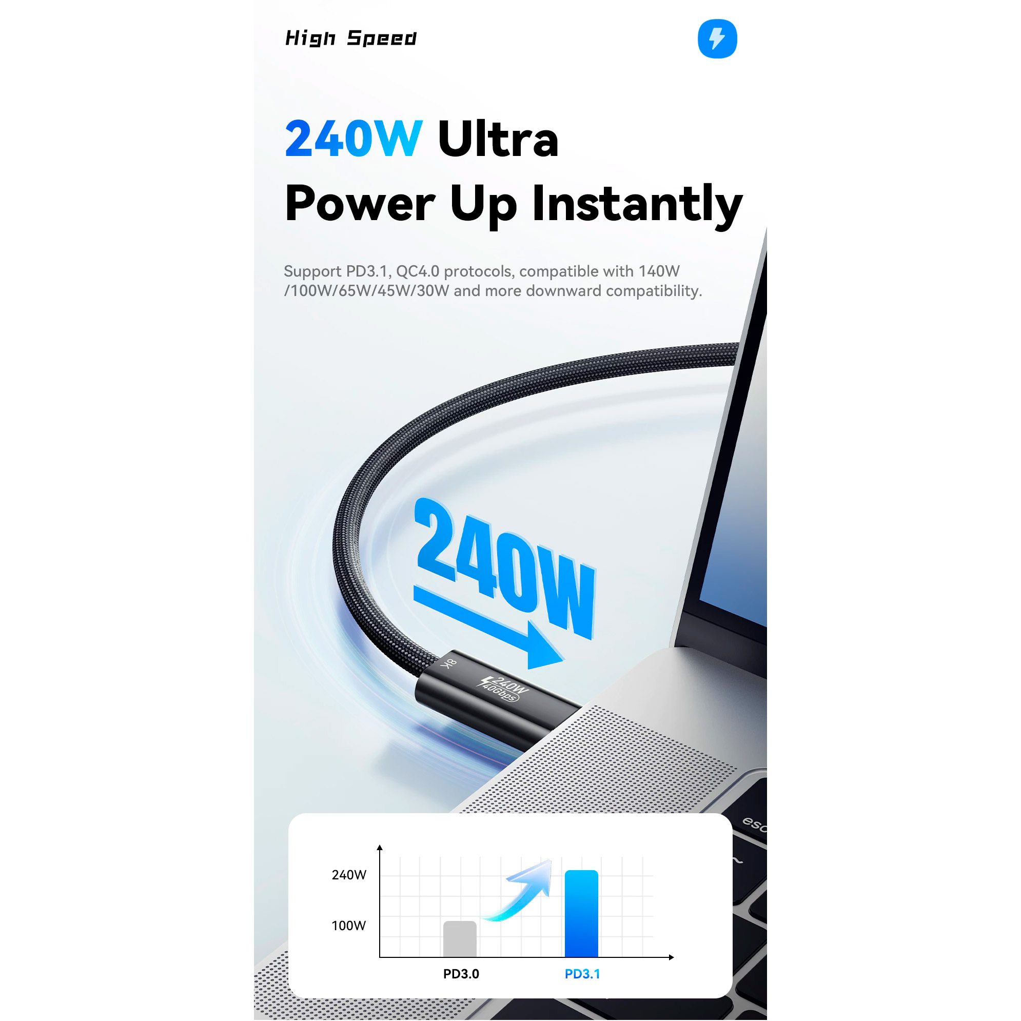 Кабель ESSAGER PD240W Type-C Fast Charging Cable USB4.0 1м Black (EXCTT4-PL01-P)