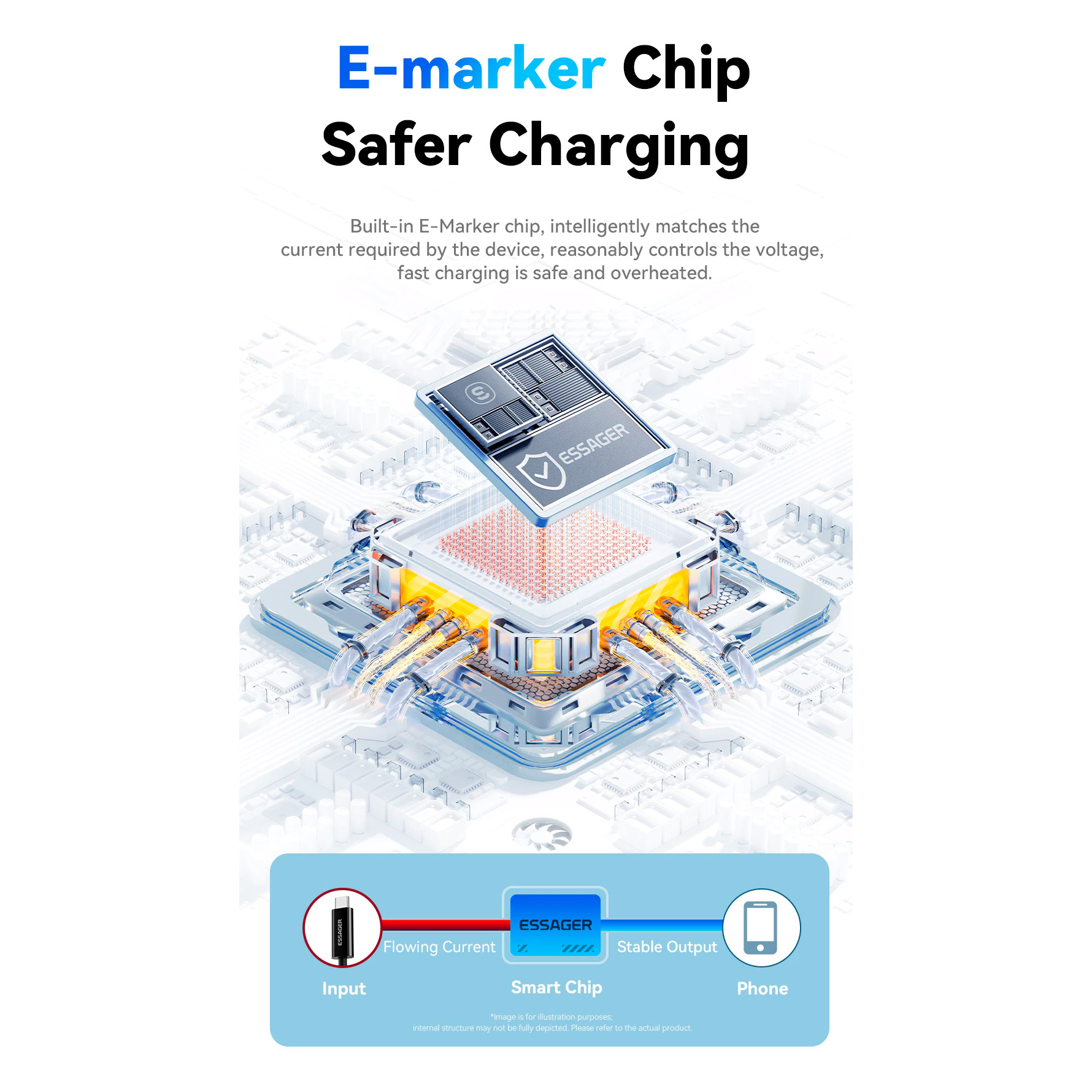 Кабель ESSAGER PD240W Type-C Fast Charging Cable USB4.0 1м Black (EXCTT4-PL01-P)