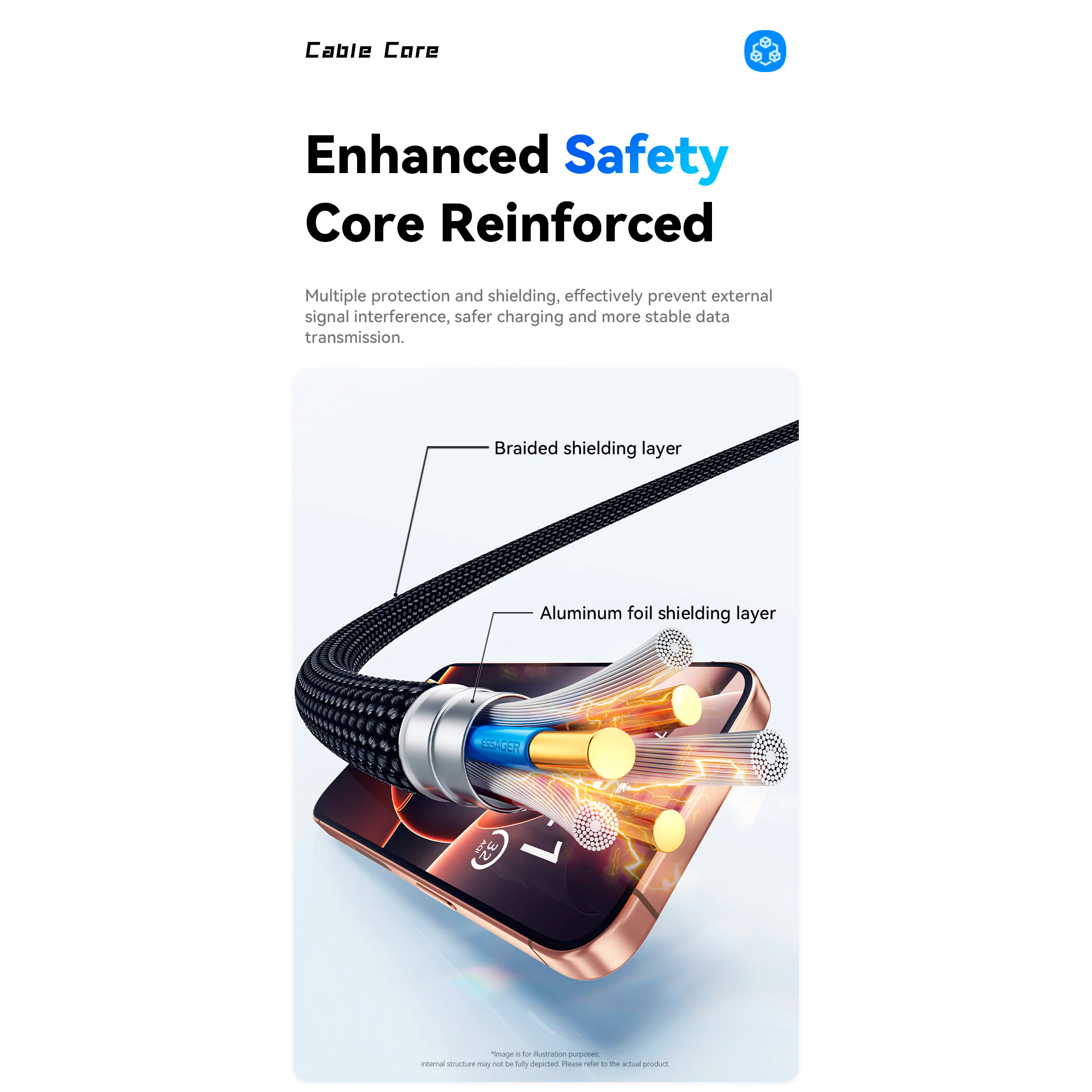 Кабель ESSAGER PD240W Type-C Fast Charging Cable USB4.0 1м Black (EXCTT4-PL01-P)