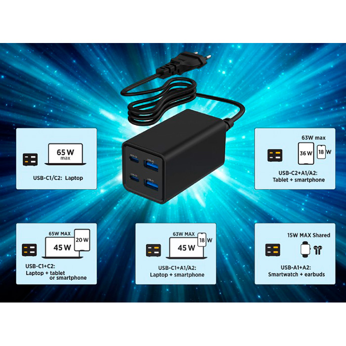 Зарядний пристрій GEMBIRD 2xUSB-A, 2xUSB-C, PD+QC3.0, GaN 65W Black (TA-UC-2A2C-PD65-01-BK)