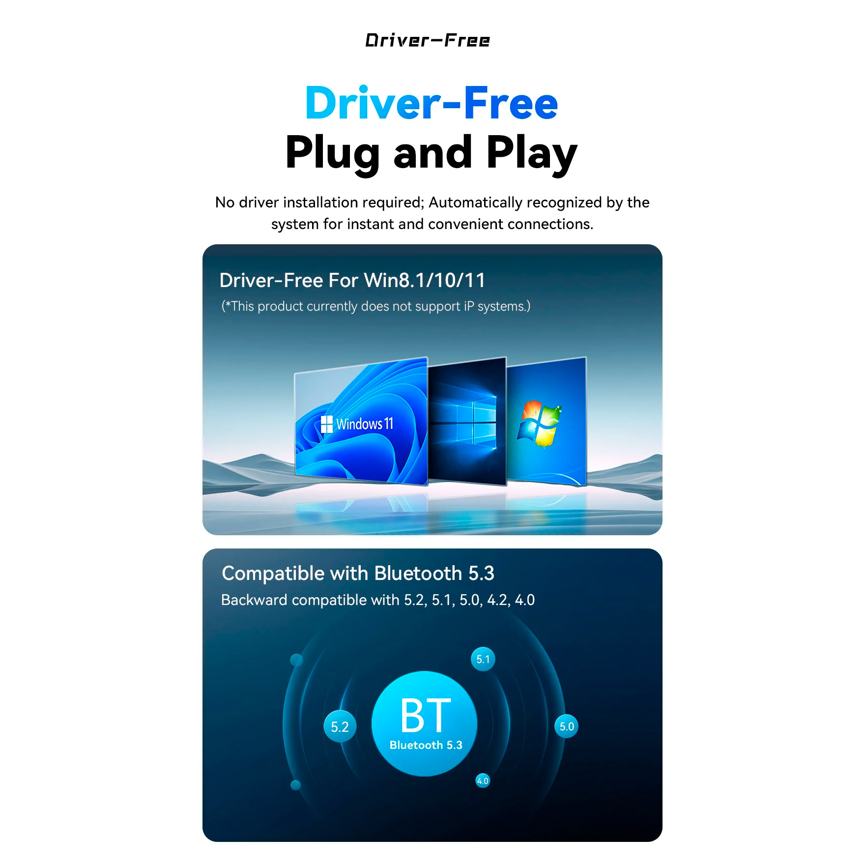 Bluetooth адаптер ESSAGER Beiheng USB Bluetooth 5.3 (EBT53-BH01-P)