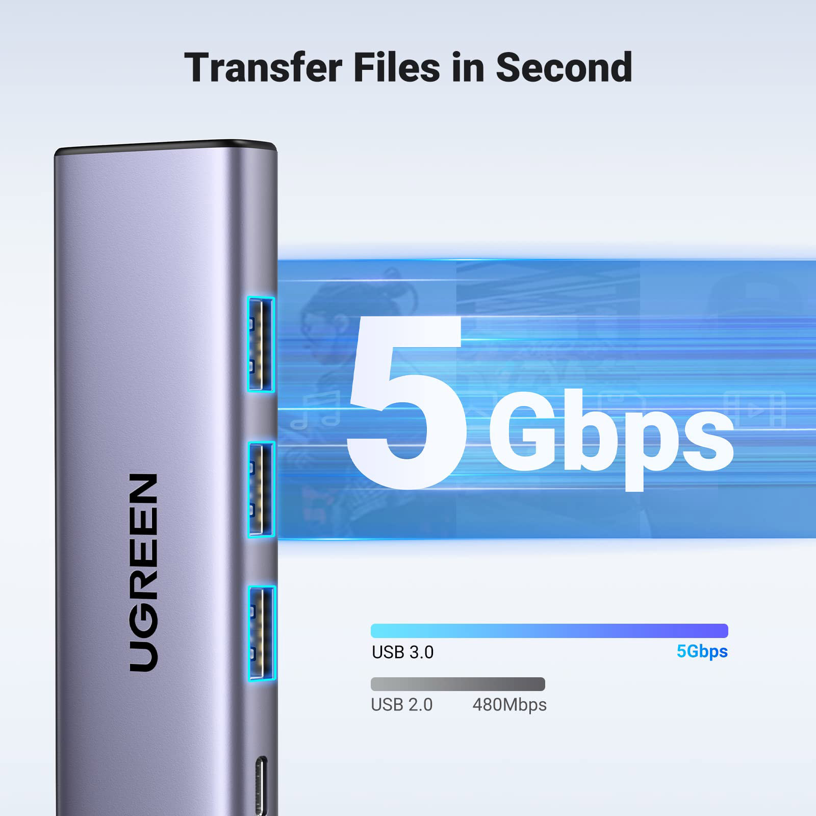 Порт-репликатор UGREEN CM511 5-in-1 USB-C Hub with 4K HDMI (15596)