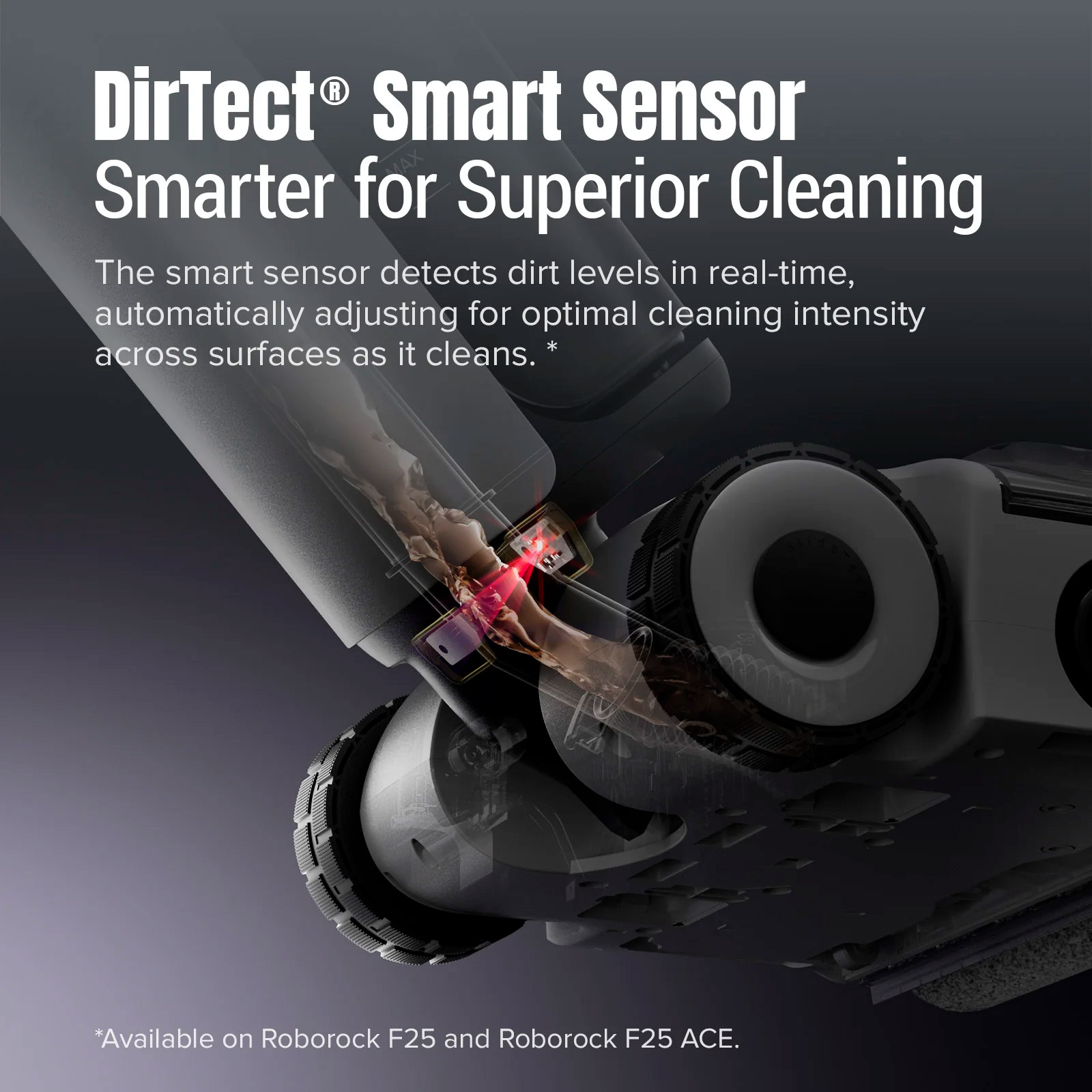 Миючий пилосос ROBOROCK F25 (WD5M1A522-00)
