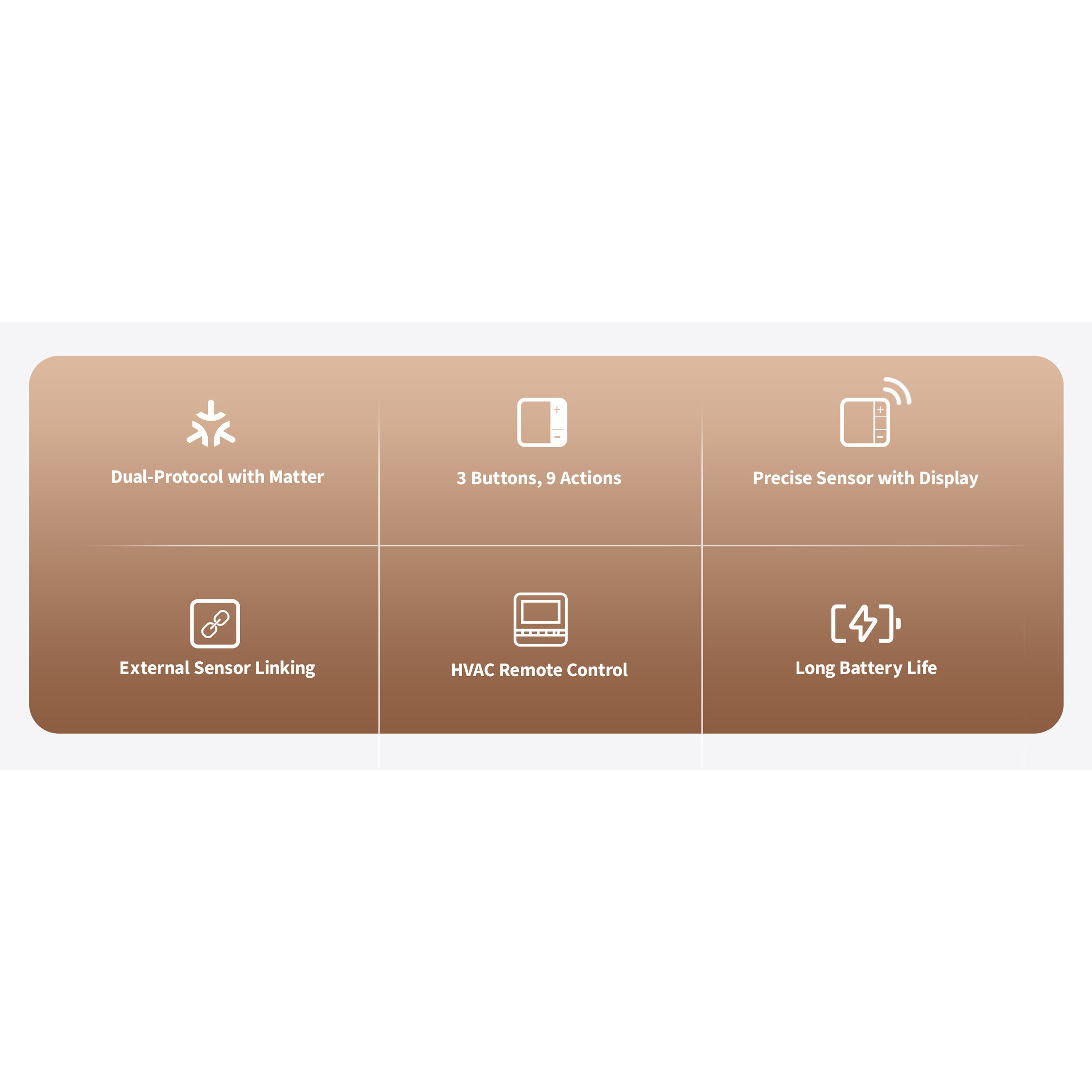 Датчик температури та вологості AQARA Climate Sensor W100 (TH-S04D)