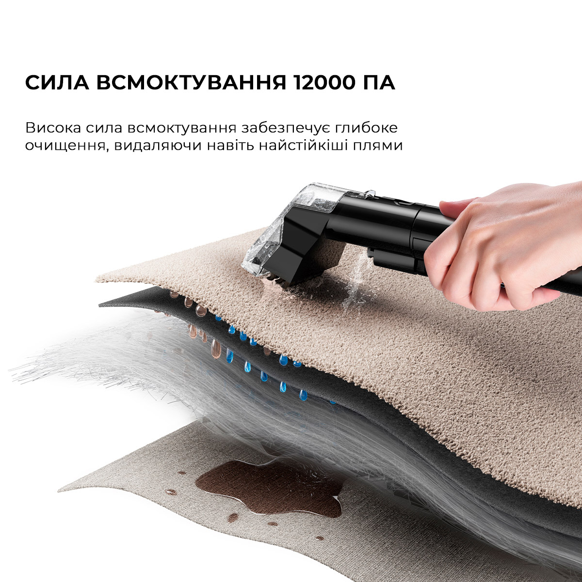 Моющий пылесос для чистки ткани DREAME N10 (N10-BL)