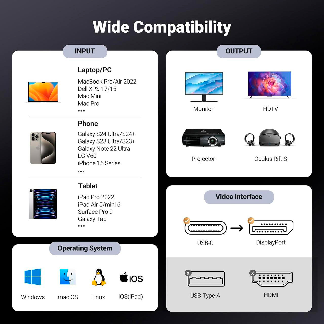 Кабель UGREEN CM556 USB-C to DisplayPort 3м 8K Gray (25839)