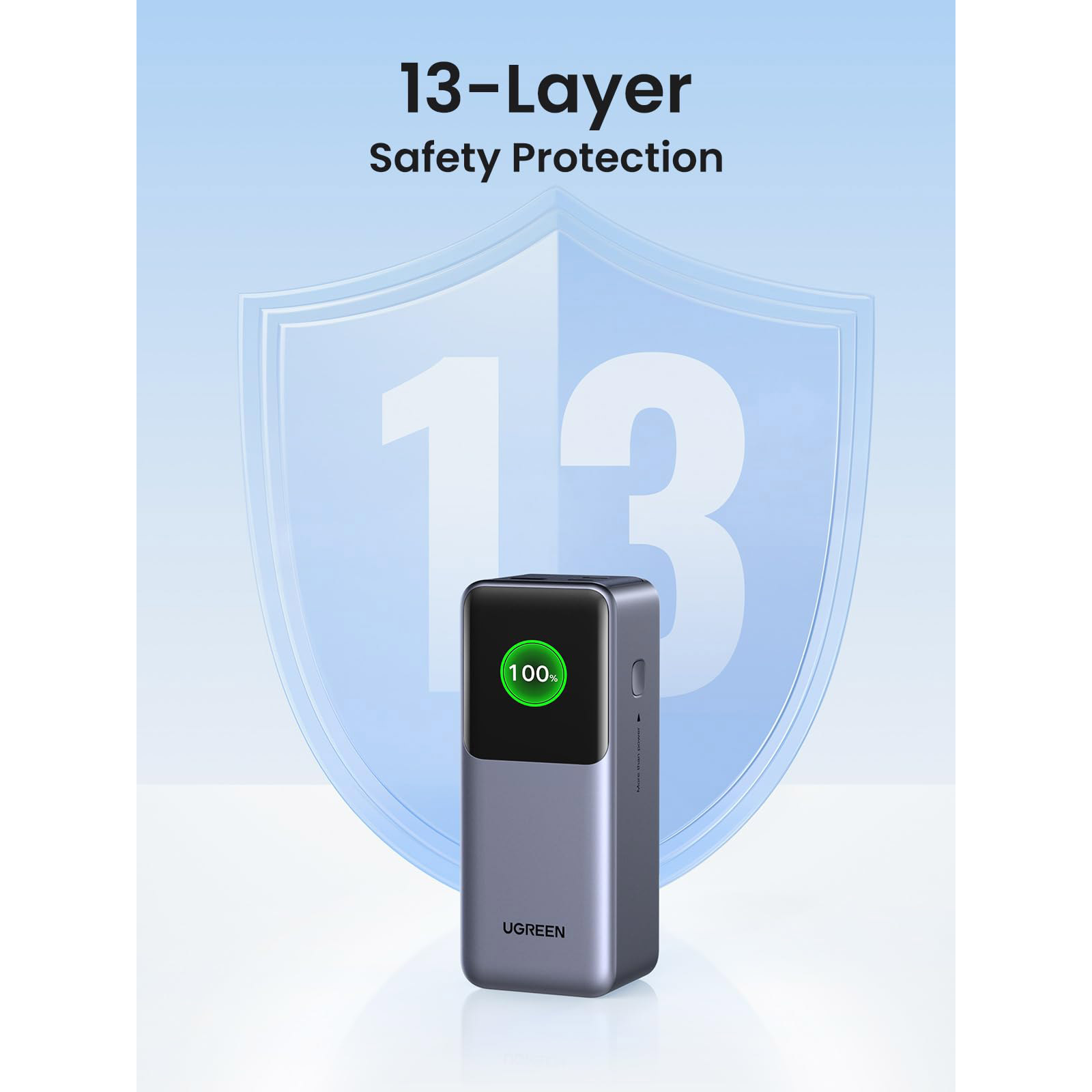 Повербанк UGREEN PB721 Nexode 130W 20000mAh Gray (35524B)
