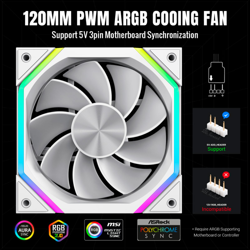 Вентилятор GAMEMAX FN12A-N2-RW Reverse White