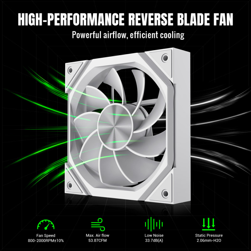 Вентилятор GAMEMAX FN12A-N2-RW Reverse White