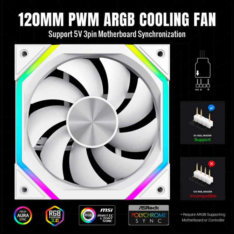 Вентилятор GAMEMAX FN12A-N2-W White