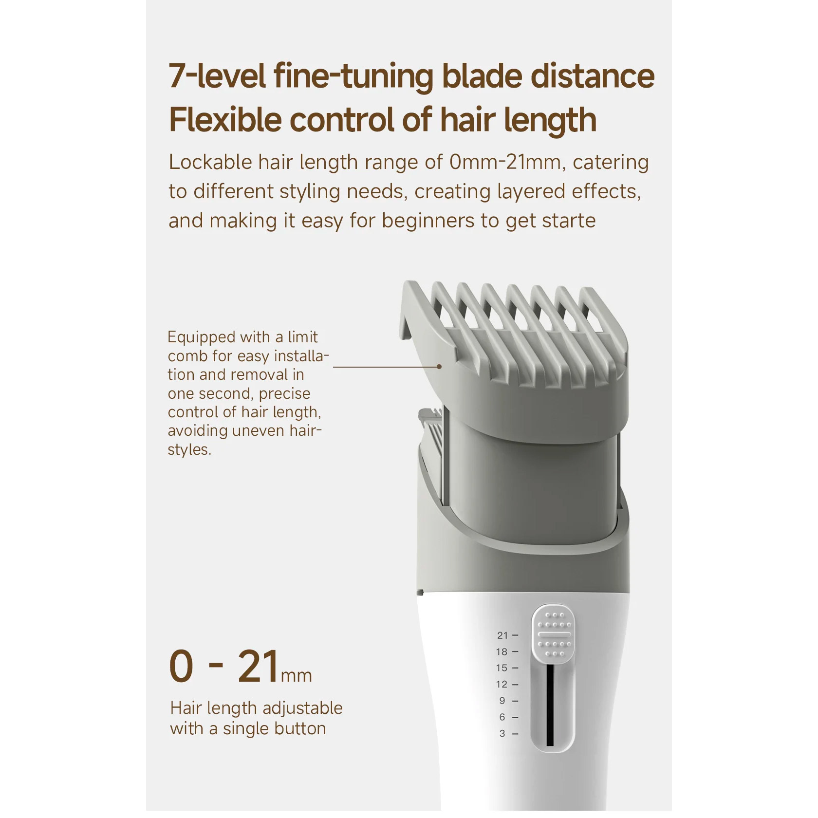 Машинка для стрижки волосся XIAOMI DOCO HC001 Electric Hair Clipper White