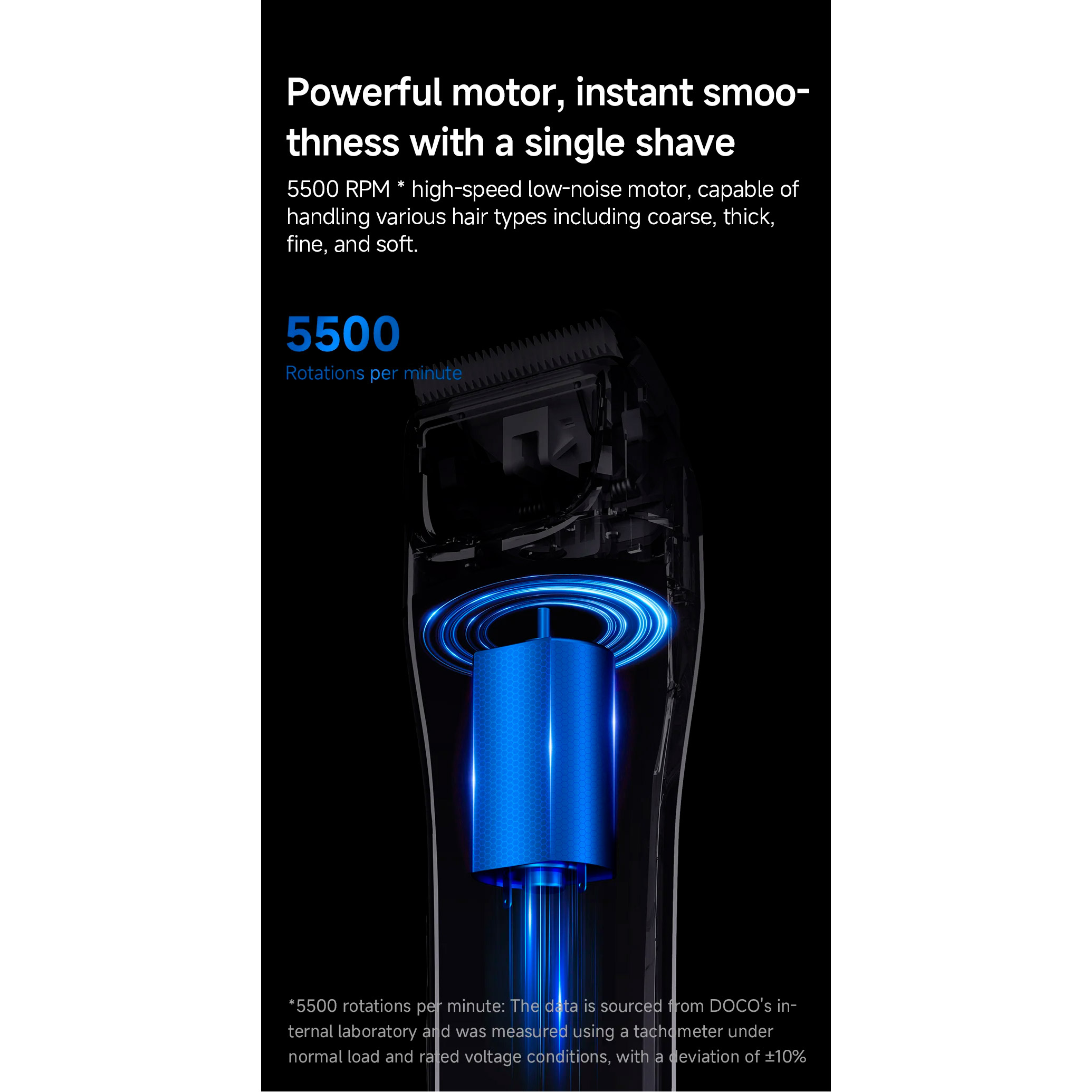 Машинка для стрижки волосся XIAOMI DOCO HC001 Electric Hair Clipper White