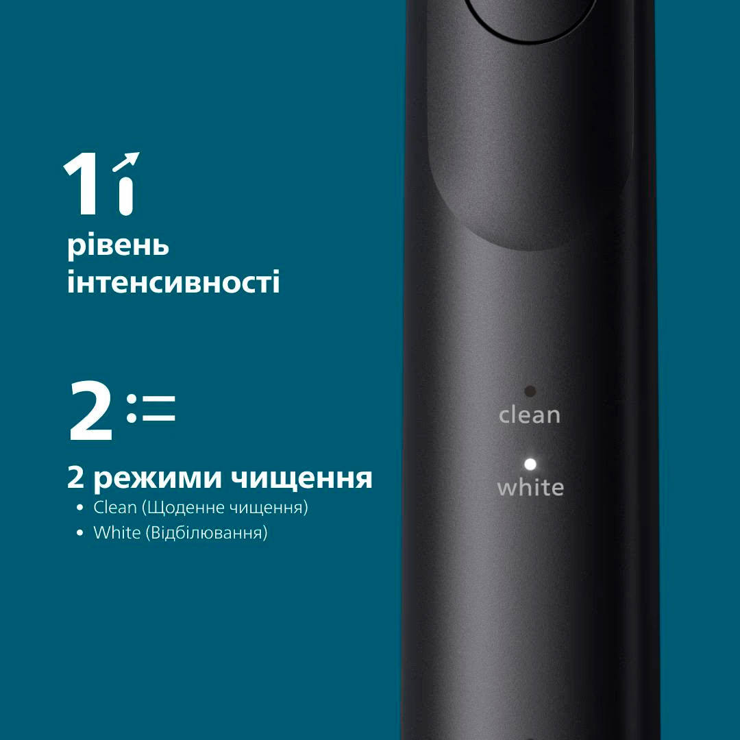 Электрическая зубная щётка PHILIPS Sonicare 5500 series Black (HX7111/01)