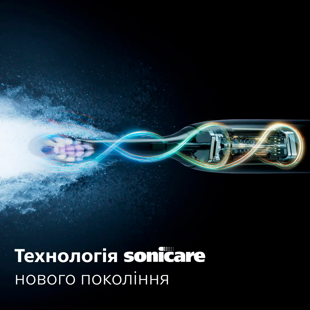 Електрична зубна щітка PHILIPS Sonicare 6100 series Blue + дорожній футляр (HX7403/05)