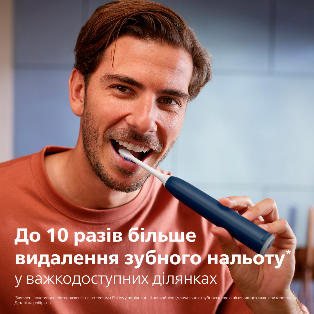 Електрична зубна щітка PHILIPS Sonicare 6100 series Blue + дорожній футляр (HX7403/05)