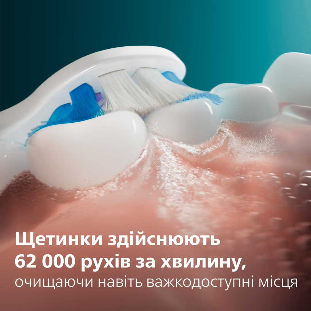 Електрична зубна щітка PHILIPS Sonicare 6100 series Blue + дорожній футляр (HX7403/05)