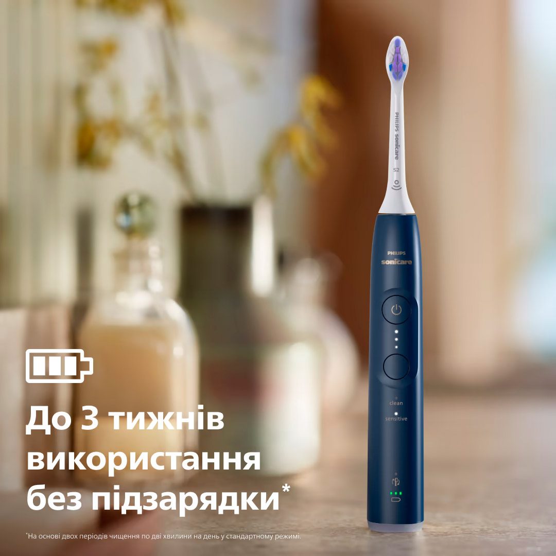 Електрична зубна щітка PHILIPS Sonicare 6100 series Blue + дорожній футляр (HX7403/05)