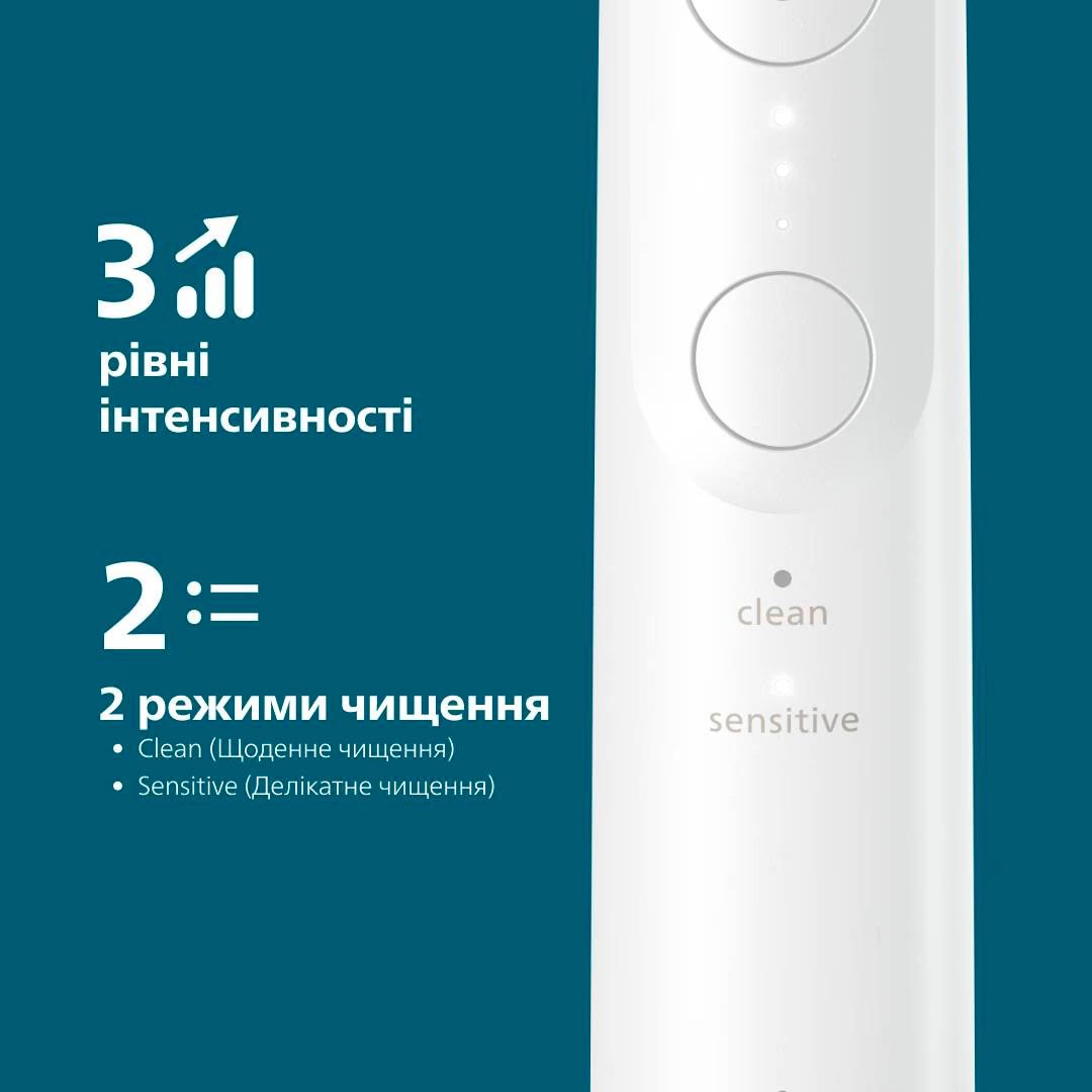Электрическая зубная щётка PHILIPS Sonicare 6100 series White + дорожный футляр (HX7400/06)