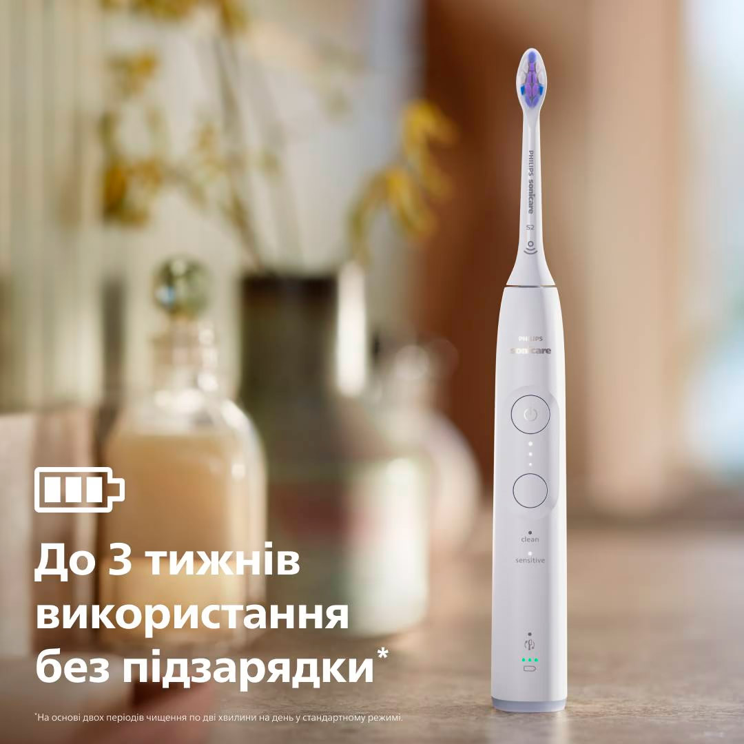 Электрическая зубная щётка PHILIPS Sonicare 6100 series White + дорожный футляр (HX7400/06)