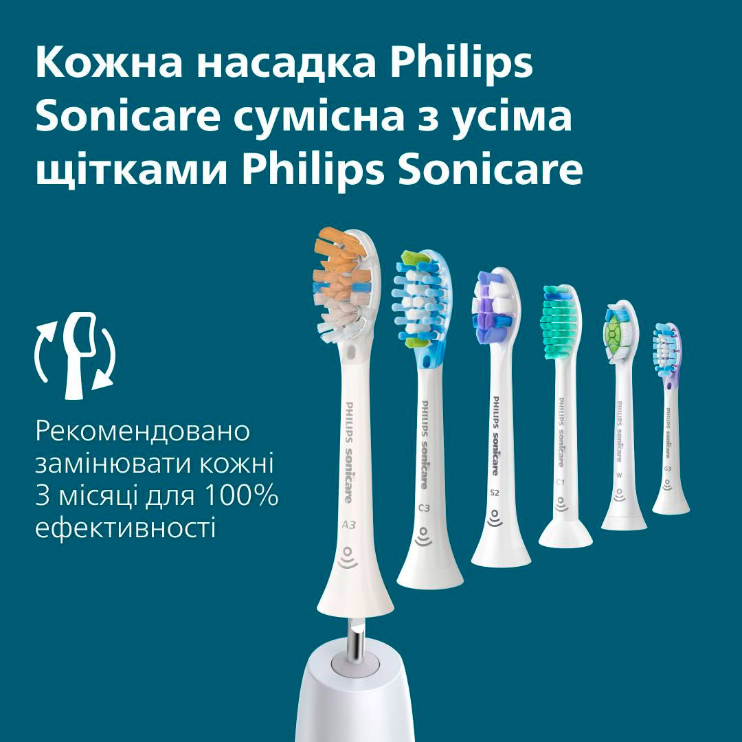 Электрическая зубная щётка PHILIPS Sonicare 6100 series White + дорожный футляр (HX7400/06)