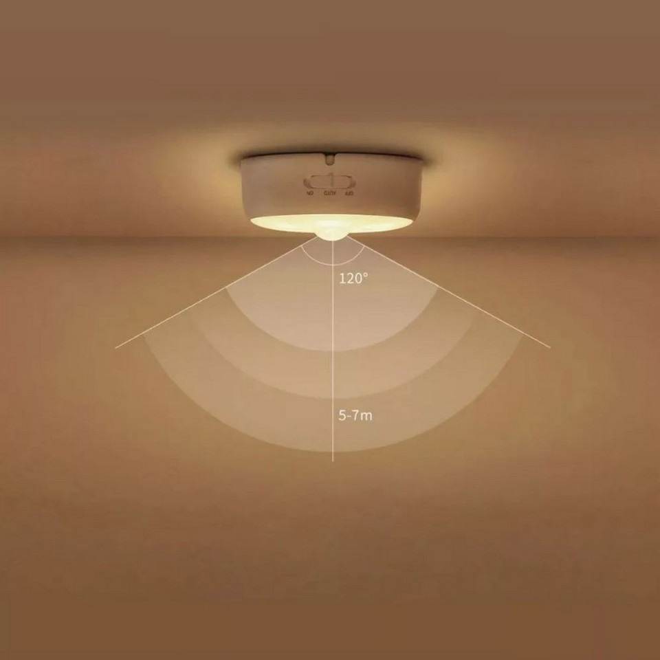 Светильник с датчиком движения YEELIGHT Motion Sensor Night Light White (YLYYD-0024)