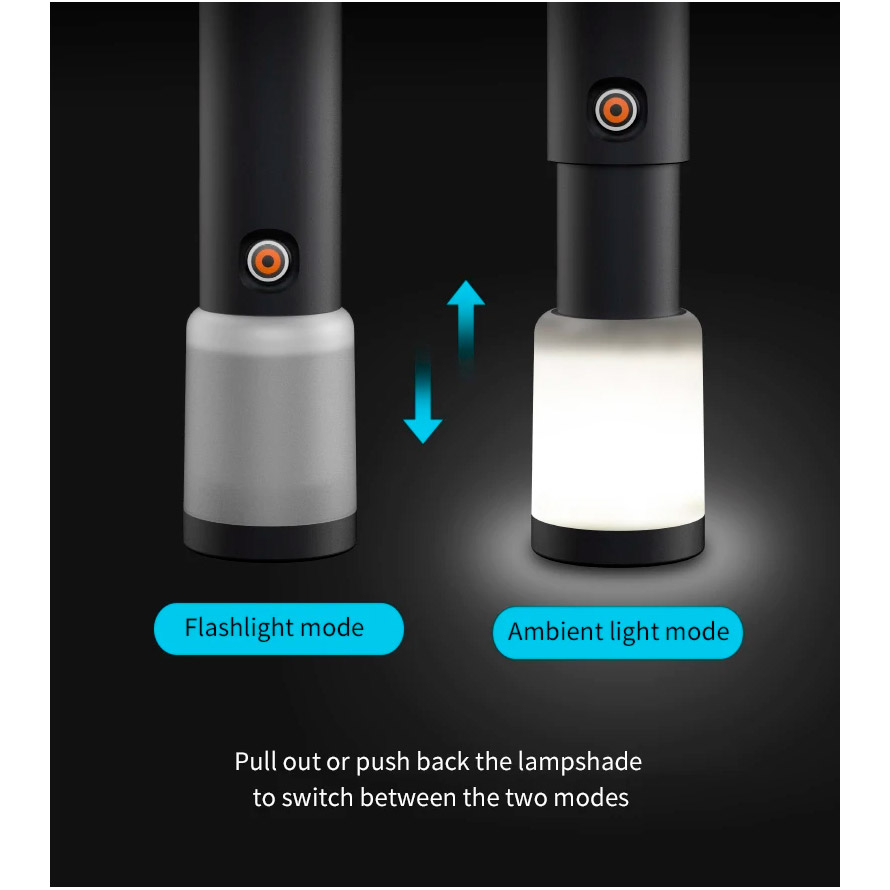 Фонарь Xiaomi JIMIHOME JM-G3801